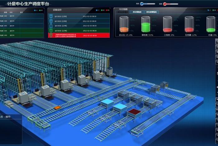 电商智能仓储整体解决方案,电商智能仓储整体解决方案有哪些 电商智能仓储整体解决方案,电商智能仓储整体解决方案有哪些