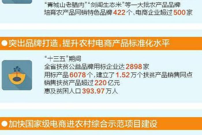 农村的电商是怎么申请的(怎么申请农村电商平台) 农村的电商是怎么申请的(怎么申请农村电商平台)