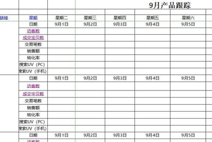 电商制作a2款什么意思 电商a类是什么意思？