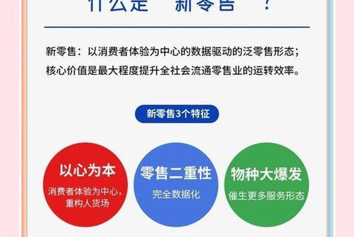 新零售电商是什么;新零售电商是什么意思 新零售电商是什么;新零售电商是什么意思