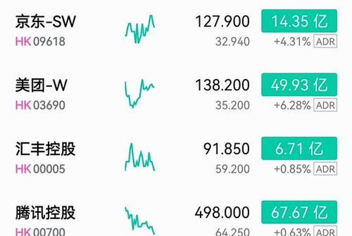 百秋电商股票(百秋电商股票行情) 百秋电商股票(百秋电商股票行情)