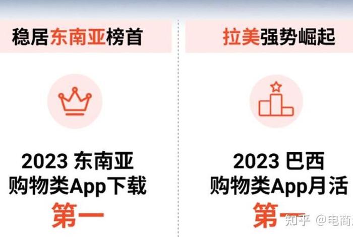 虾皮跨境电商官网是哪个国家的 - 虾皮跨境电商平台是哪个国家的 虾皮跨境电商官网是哪个国家的 - 虾皮跨境电商平台是哪个国家的