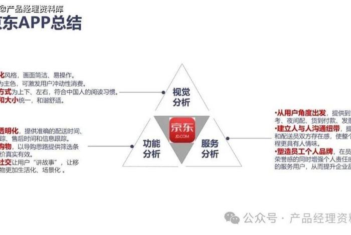 京东电商平台商业模式 京东电商平台商业模式是什么 京东电商平台商业模式 京东电商平台商业模式是什么