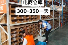 电商仓储仓库货仓出租（电商仓储仓库货仓出租合法吗）