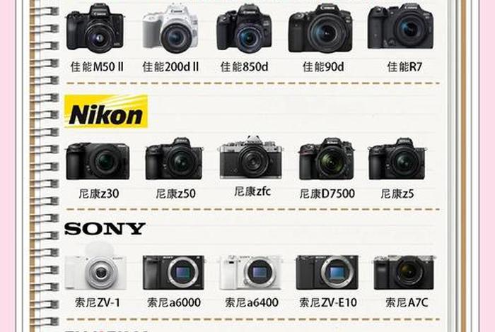 电商入门相机、电商入门相机推荐 电商入门相机、电商入门相机推荐