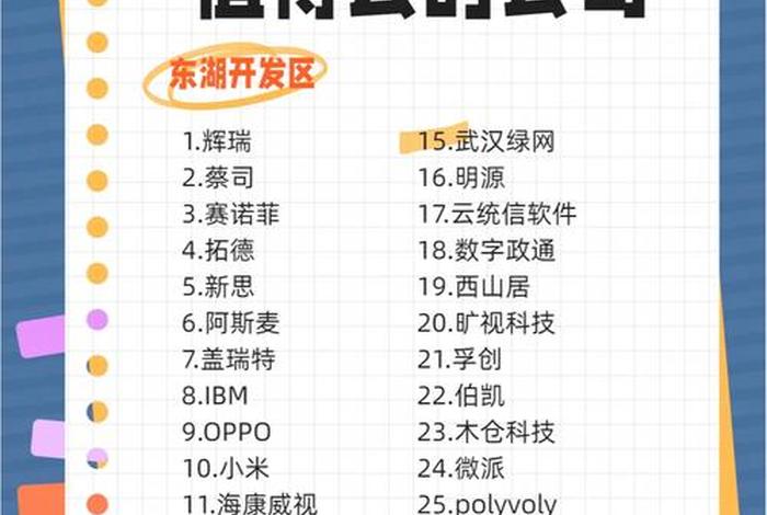 武汉电商公司排行榜;武汉电商公司排行榜最新 武汉电商公司排行榜;武汉电商公司排行榜最新