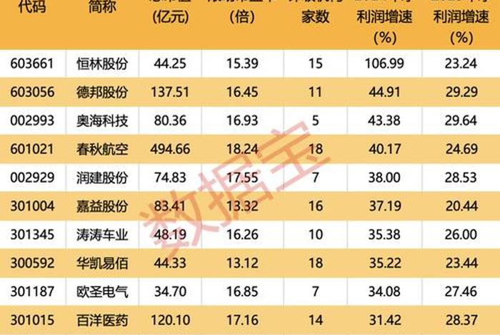 有哪些跨境电商概念股(跨境电商板块有哪些股票) 有哪些跨境电商概念股(跨境电商板块有哪些股票)