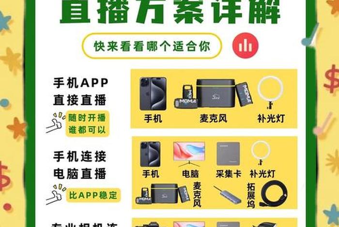 直播电商1.0(直播电商1.02.03.0的区别是什么) 直播电商1.0(直播电商1.02.03.0的区别是什么)