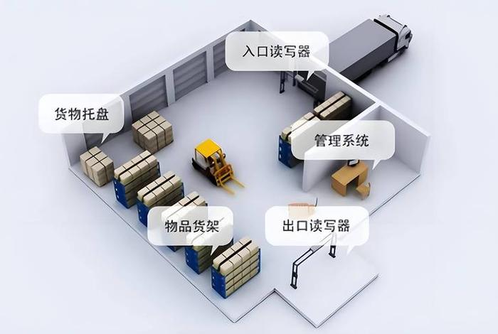 库存电商新模式;库存电商新模式是什么 库存电商新模式;库存电商新模式是什么