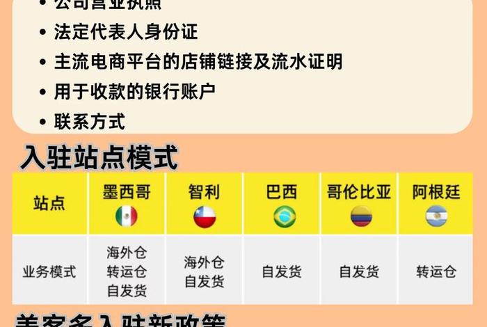 美客多跨境电商平台介绍 美客多电商平台入驻门槛