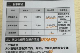 电商交税按营业额算吗（电商交税按营业额算吗为什么）