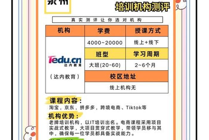 泉州电商培训机构 - 泉州电商培训机构有哪些 泉州电商培训机构 - 泉州电商培训机构有哪些