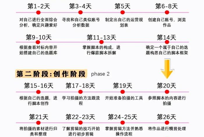自媒体电商赚钱方法,自媒体电商赚钱方法和技巧 自媒体电商赚钱方法,自媒体电商赚钱方法和技巧