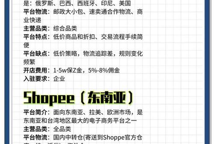 外贸网店平台排行榜;外贸网店平台排行榜前十名 外贸网店平台排行榜;外贸网店平台排行榜前十名