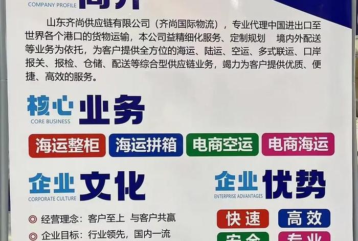 国际跨境电商部；国际跨境电商部门职责