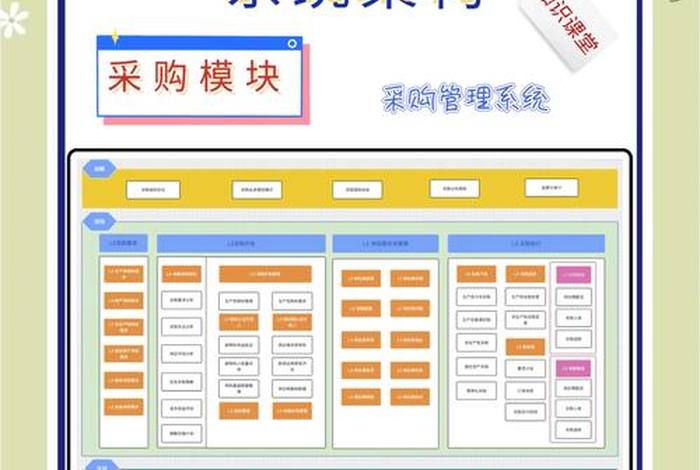 电商供应商平台有哪些、电商供应商平台有哪些类型 电商供应商平台有哪些、电商供应商平台有哪些类型