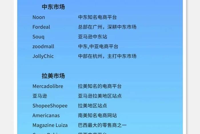 出海电商平台排行榜前十名 - 出海电商平台排行榜前十名有哪些 出海电商平台排行榜前十名 - 出海电商平台排行榜前十名有哪些