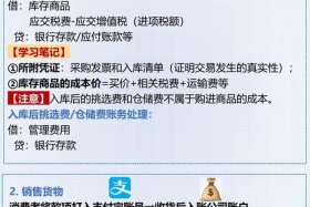 电商的会计帐怎么做；电商会计怎么做账