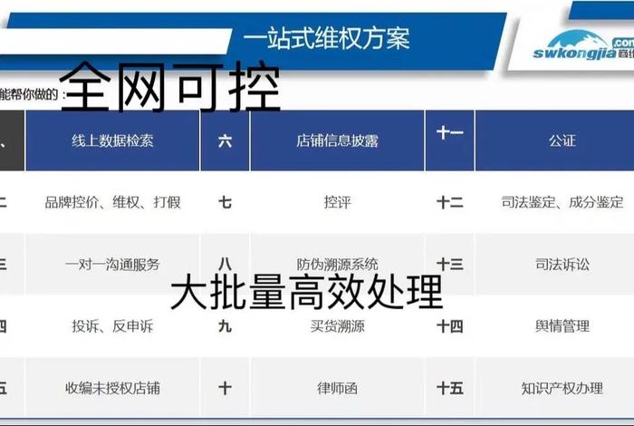 电商厂家都在打价格战;为什么各大电商平台要打价格战 电商厂家都在打价格战;为什么各大电商平台要打价格战