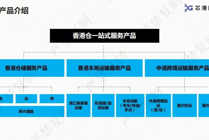 跨境电商仓储管理系统,跨境电商仓储是什么意思 跨境电商仓储管理系统,跨境电商仓储是什么意思
