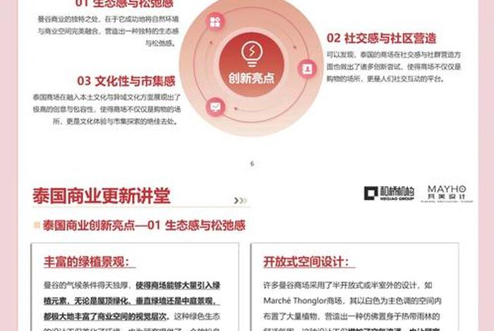 泰国电商迈入新时代--，泰国电商迈入新时代---