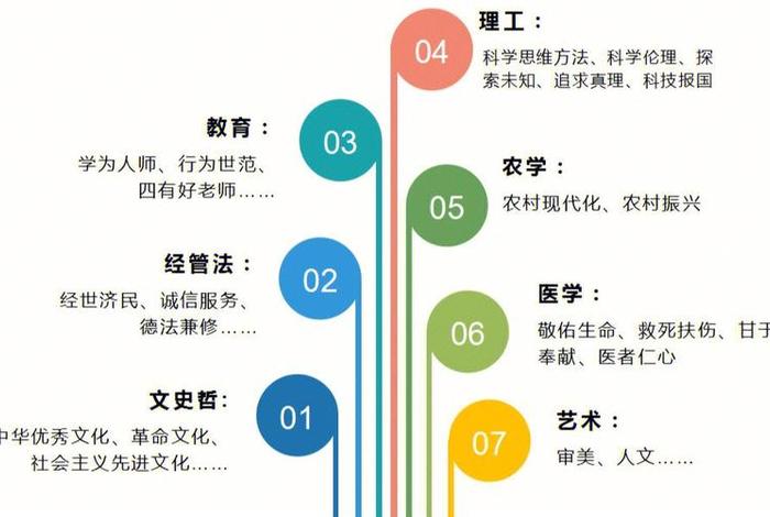 跨境电商课程思政元素、跨境电商 课程思政 跨境电商课程思政元素、跨境电商 课程思政