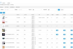 电商后台处理货物的工作叫什么，电商处理后台事务是什么工作