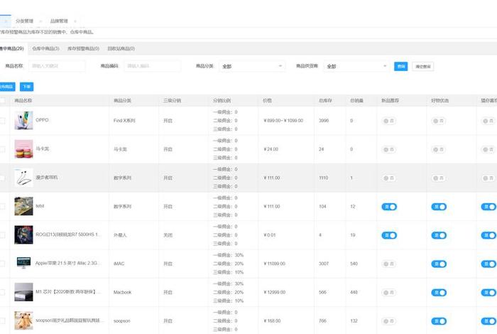 电商后台处理货物的工作叫什么,电商处理后台事务是什么工作 电商后台处理货物的工作叫什么,电商处理后台事务是什么工作