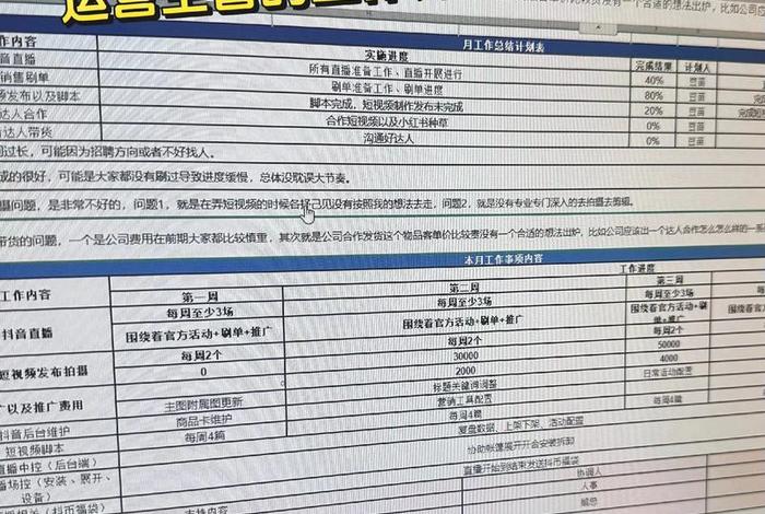 电商运营时间安排 电商运营工作时间安排 电商运营时间安排 电商运营工作时间安排