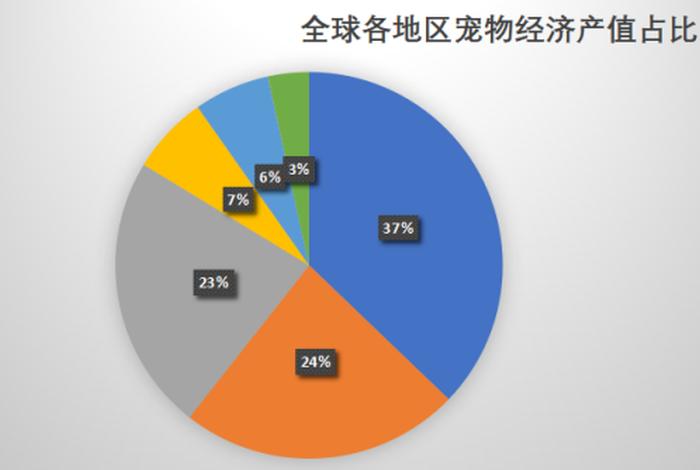 跨境电商英语答案;跨境电商英语答案刘文 跨境电商英语答案;跨境电商英语答案刘文