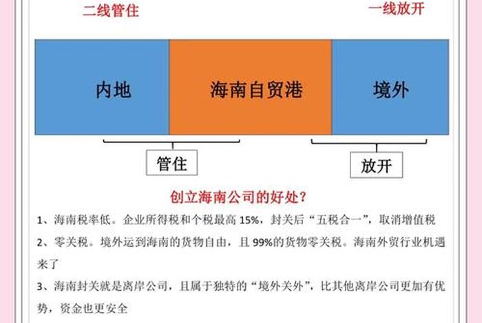 海南封关电商、海南封关跨境电商如何做 海南封关电商、海南封关跨境电商如何做