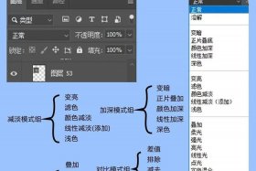 电商ps修图教学 - 电商ps修图教学视频教程