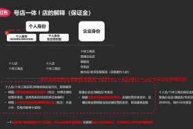 小红书电商平台怎么搭建 小红书电商平台怎么搭建店铺