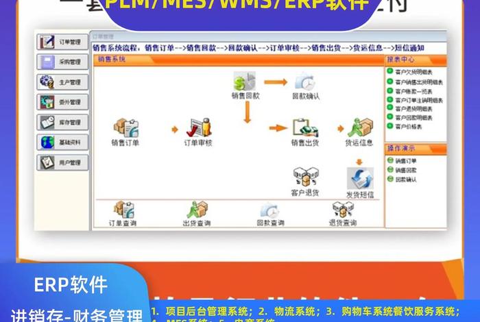电商erp系统免费版 电商erp平台 电商erp系统免费版 电商erp平台