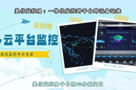 电商园区第一街监控智能化系统升级采购、电商监控系统