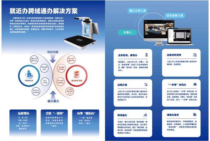 一站式跨境电商解决方案 - 一站式跨境电商解决方案有哪些