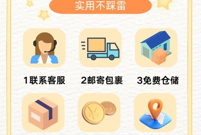 电商平台集运服务 - 电商平台集运服务包括哪些