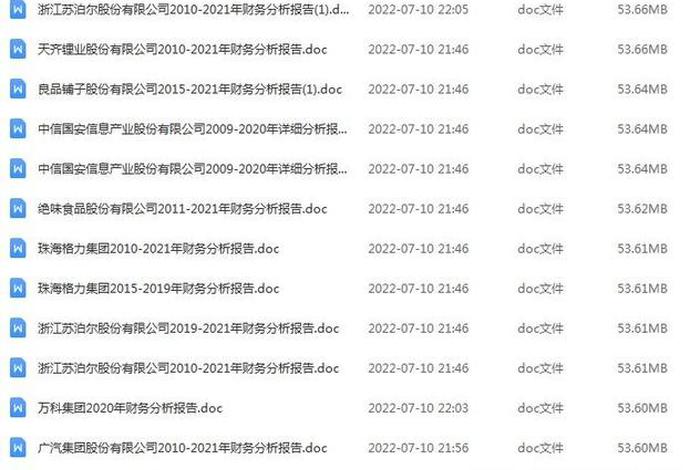 逸仙电商上市财务报表(逸仙电商上市财务报表查询) 逸仙电商上市财务报表(逸仙电商上市财务报表查询)