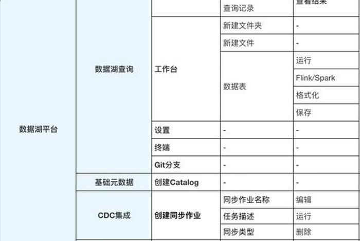 电商目录官网 - 电商目录官网网址 电商目录官网 - 电商目录官网网址
