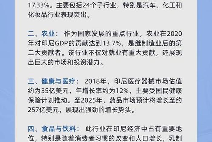 印尼电商最新政策2025 - 印尼电商最新政策2025年 印尼电商最新政策2025 - 印尼电商最新政策2025年