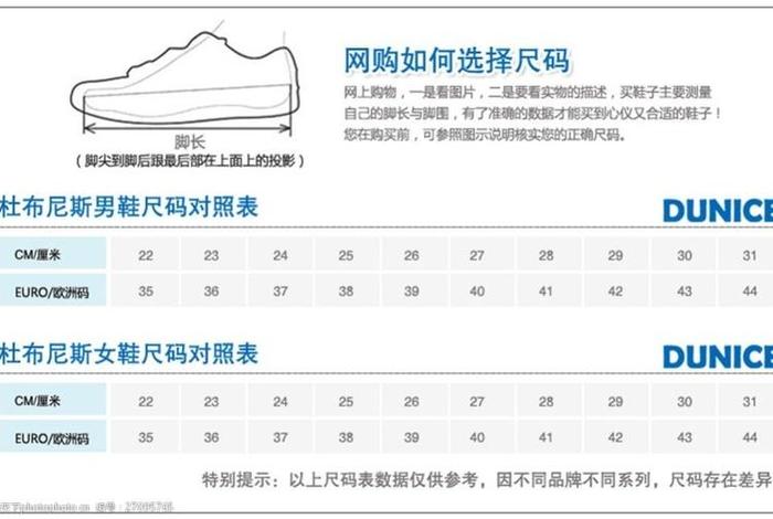 淘宝电商详情页尺寸;淘宝电商详情页尺寸是多少 淘宝电商详情页尺寸;淘宝电商详情页尺寸是多少