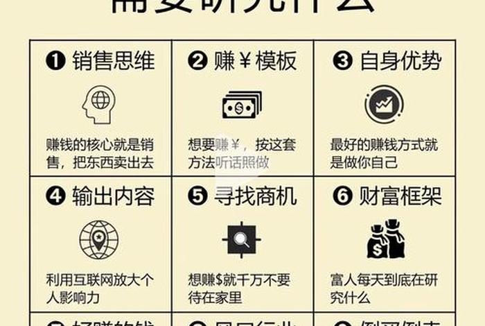 电商竞争激烈怎么赚钱 电商竞争激烈怎么赚钱最快