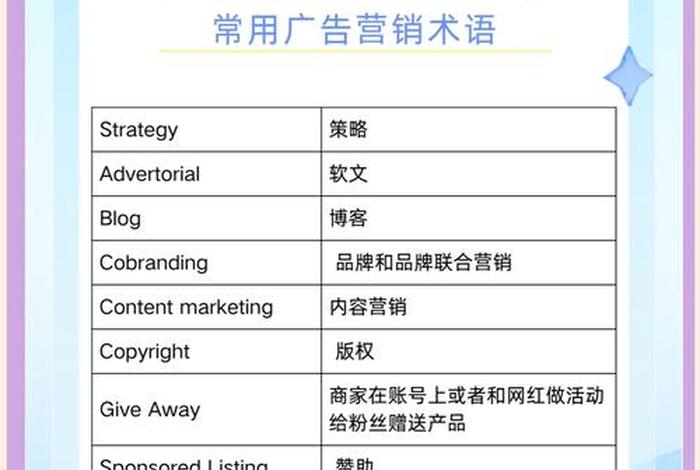 跨境电商营销名词解释;跨境电商营销名词解释汇总 跨境电商营销名词解释;跨境电商营销名词解释汇总