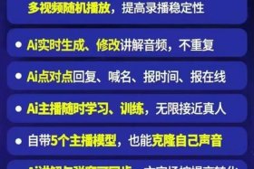 ai抖音电商怎么做的、ai抖音电商怎么做的好
