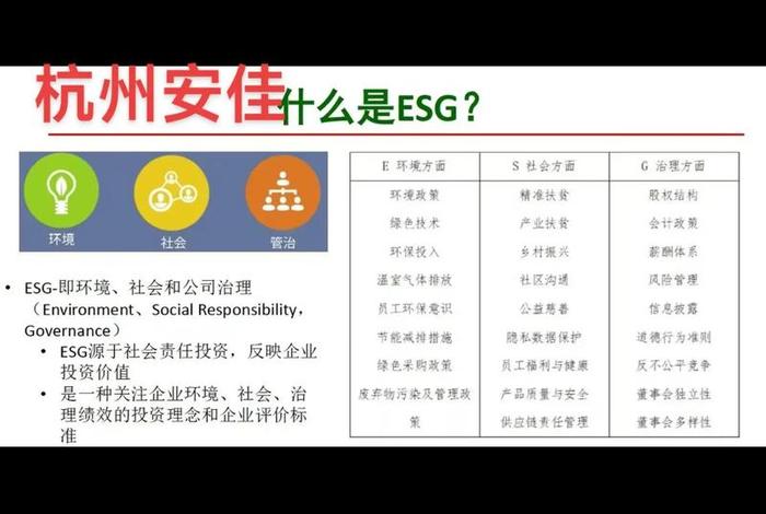 esg跨境电商怎么样 egm跨境电商 esg跨境电商怎么样 egm跨境电商
