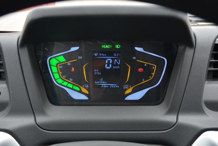 target电商平台仪表板 电商仪表盘 target电商平台仪表板 电商仪表盘