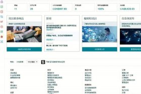 跨境电商月入百万 跨境电商月入百万交多少税