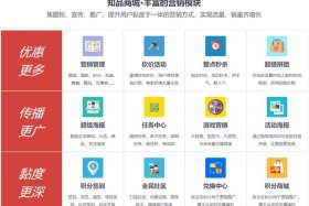 什么电商平台好；什么电商平台好做