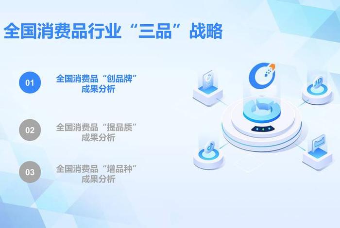 电商最吃香10个行业 电商最吃香10个行业有吃的吗 电商最吃香10个行业 电商最吃香10个行业有吃的吗