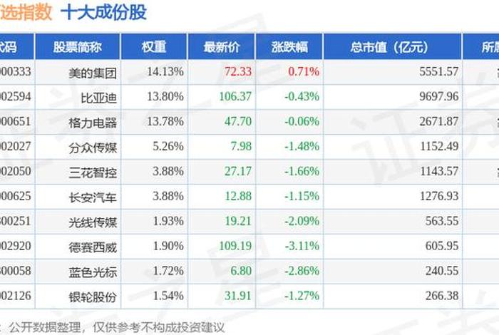 002127南极电商股票今日行情、002127南极电商股票今日行情走势 002127南极电商股票今日行情、002127南极电商股票今日行情走势